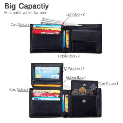 Plonas Dacats RFID Wallet